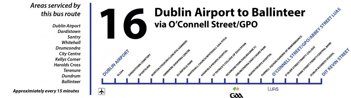 autobus 16 Dublin mapě
